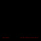 Pale Waves - All The Things I Never Said EP