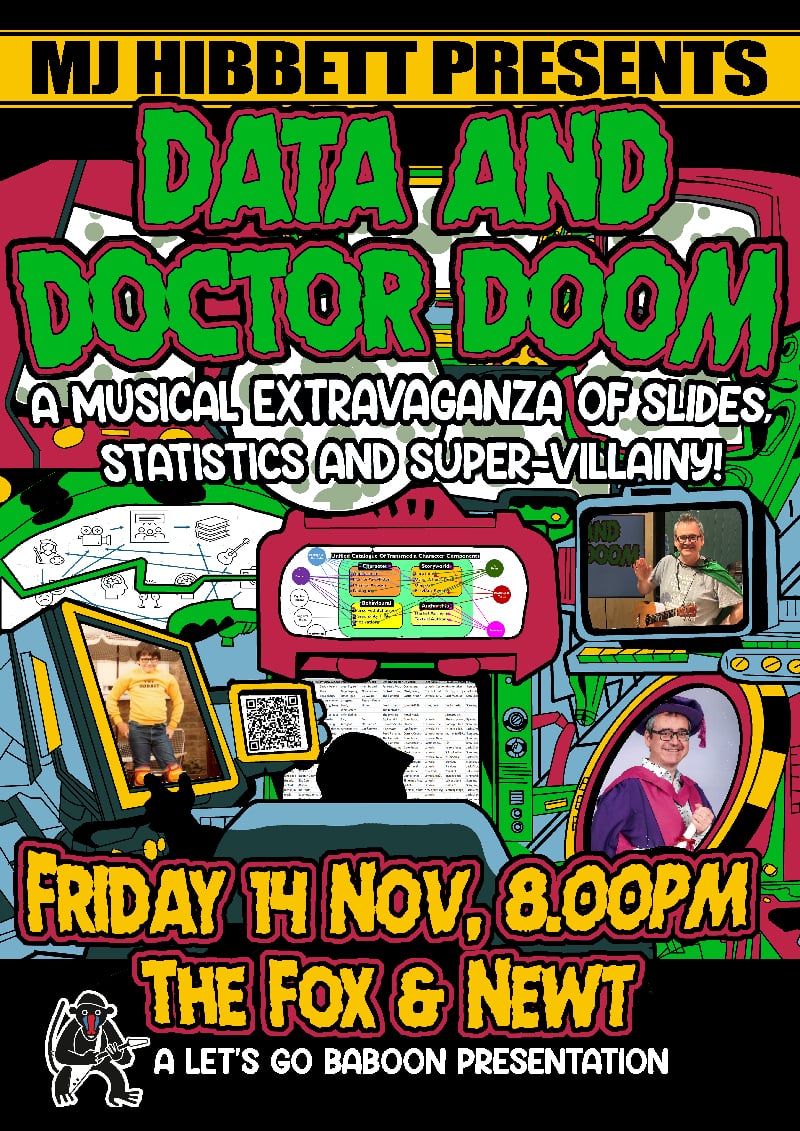 Data + Doctor Doom @ The Fox and Newt, Leeds