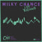 Milky Chance - Live From Vienna (FM4 Sessions)